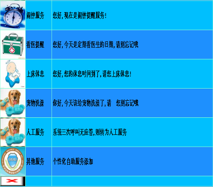 �����ͨ��(sh��)�ֻ��B(y��ng)�Ϸ���(w��)ϵ�y(t��ng)������