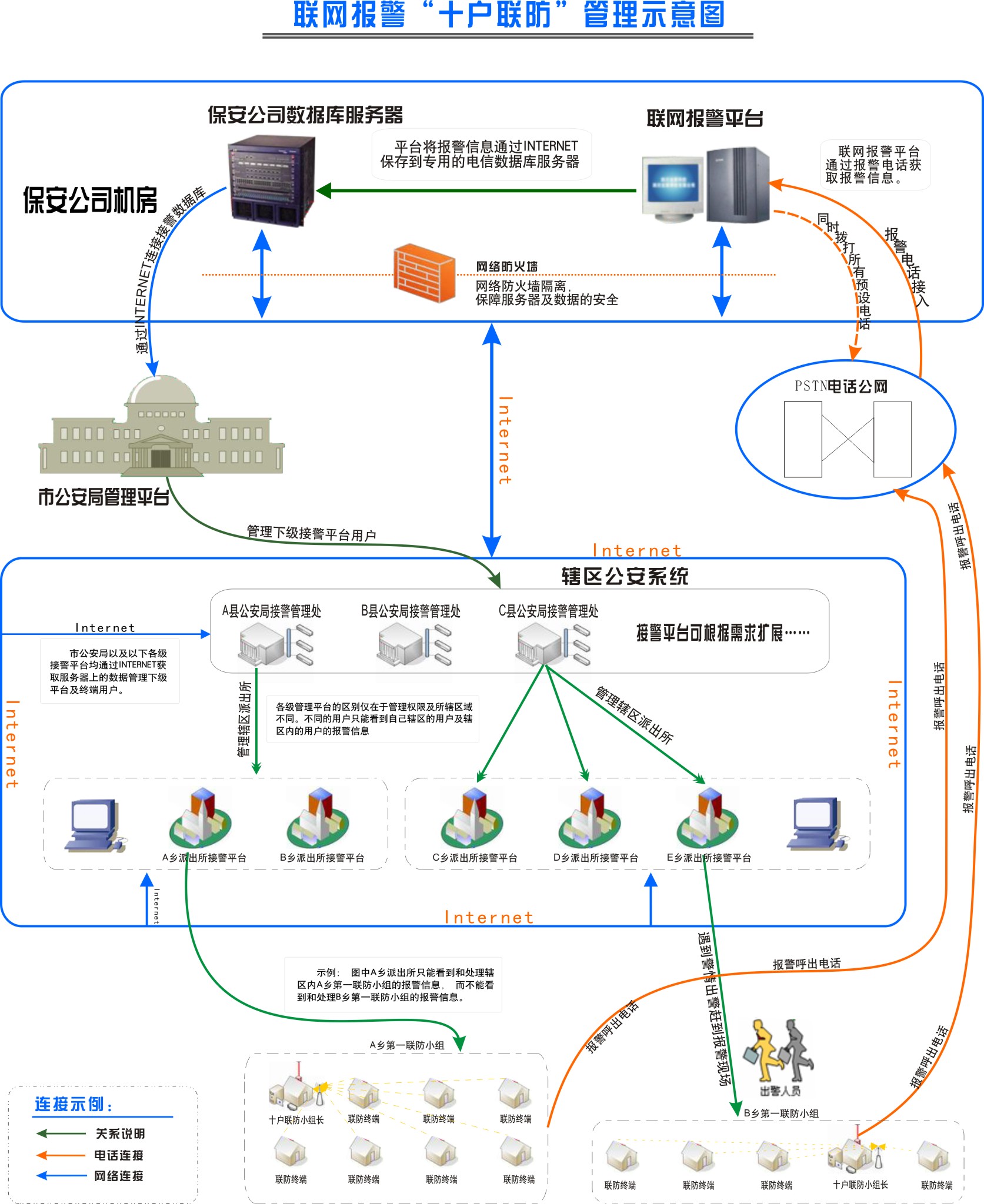 (li��n)�W(w��ng)��+��ʮ��(li��n)������ϵ�y(t��ng)����