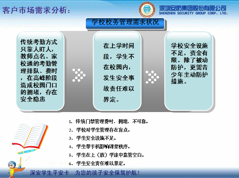 �W(xu��)��ƽ������(g��u)��ƽ��У�@���������ӵİ�ȫ���{�o(h��)��