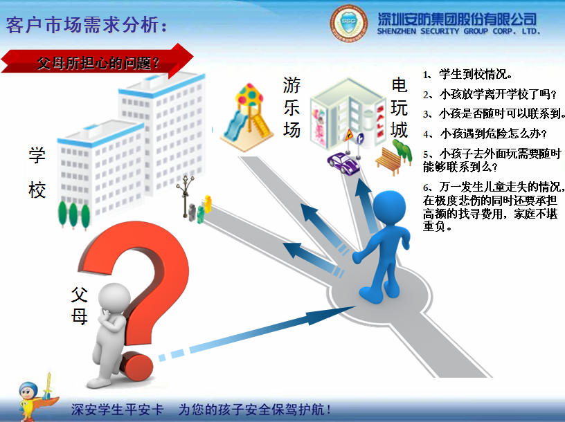 �W(xu��)��ƽ������(g��u)��ƽ��У�@���������ӵİ�ȫ���{�o(h��)��