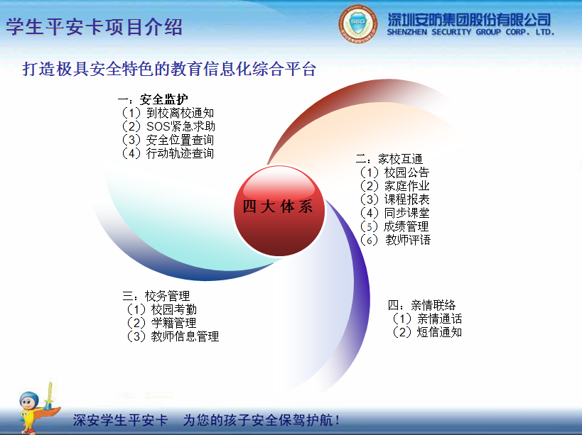 �W(xu��)��ƽ������(g��u)��ƽ��У�@���������ӵİ�ȫ���{�o(h��)��