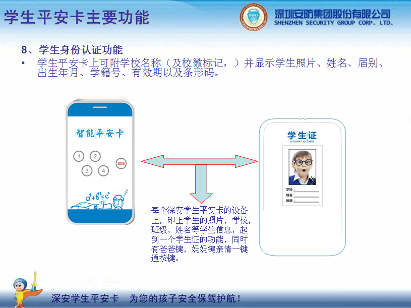 �W(xu��)��ƽ������(g��u)��ƽ��У�@���������ӵİ�ȫ���{�o(h��)��