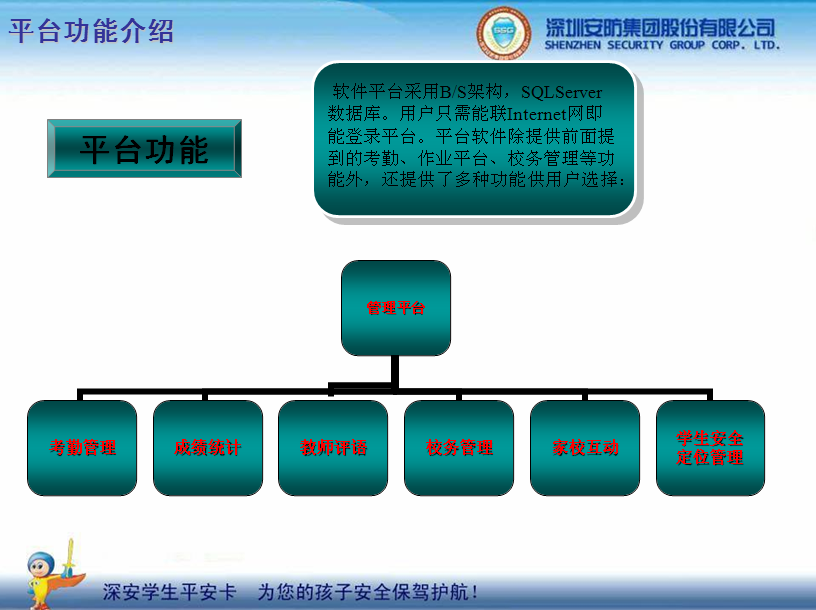 �W(xu��)��ƽ������(g��u)��ƽ��У�@���������ӵİ�ȫ���{�o(h��)��