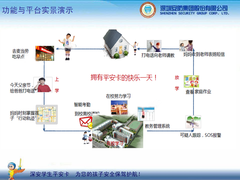 �W(xu��)��ƽ������(g��u)��ƽ��У�@���������ӵİ�ȫ���{�o(h��)��