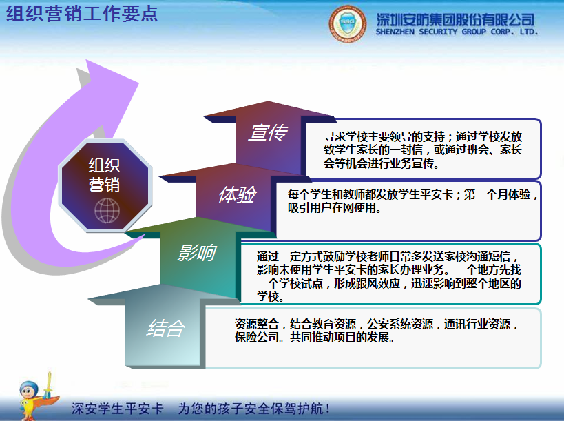 �W(xu��)��ƽ������(g��u)��ƽ��У�@���������ӵİ�ȫ���{�o(h��)��