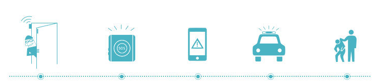 С������WiFi���� �_�����ܻ��µ�·