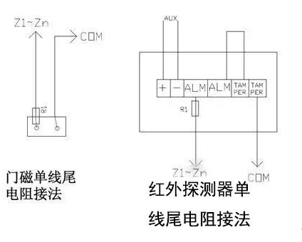 ��ϵ�y(t��ng)�c̽�y���Ӿ���ʽ�D��
