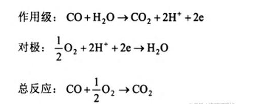 һ����̼��Ĉ����N�����ԭ����B