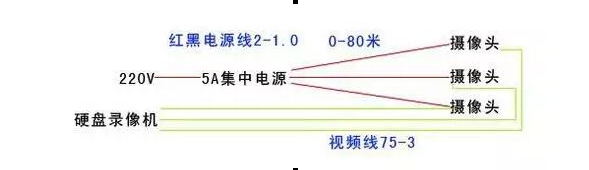 ����ҕ�l�O(ji��n)��ϵ�y(t��ng)�й��ʩ�������\��