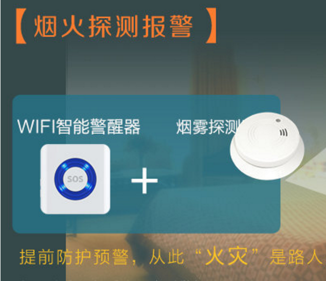 ���ܼ���wifi���F��(b��o)��������ԭ����B