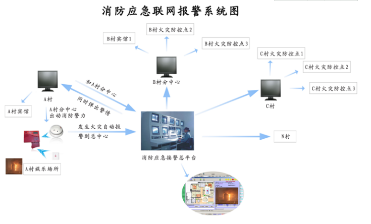 ��������Ԅӈ�ϵ�y(t��ng)�OӋ���������������ąR��