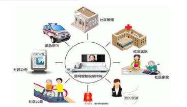 �ǻ۽����B(y��ng)��Ӌ������ ��(li��n)�W(w��ng)�ǻ��B(y��ng)�ό�ӭ���L(f��ng)��