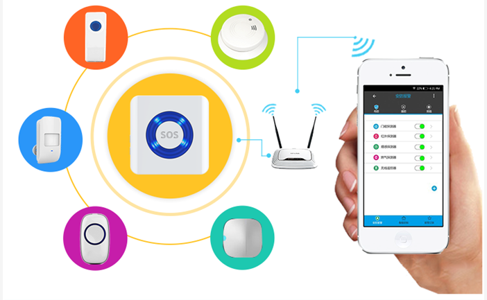 ΢����С��high�����ܼҾӰ����Ј�