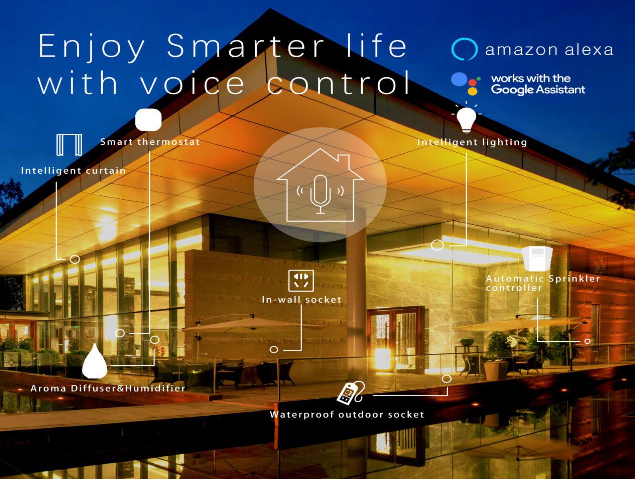 2018CES�c����s����(gu��)��˹�S��˹ ����ܼҾ��ذ�����