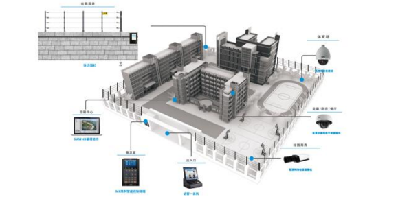 У�@�ܽ簲����Q��������