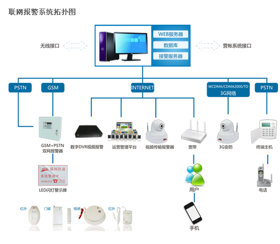 У�@�����ռ��̲��ݾ� �O(ji��n)��(li��n)�W(w��ng)��(b��o)����Q����
