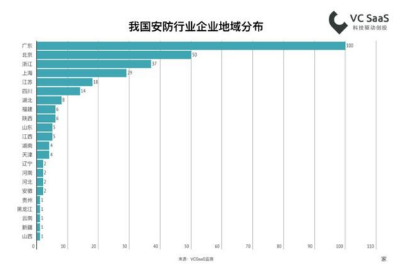 2018������(n��i)�����ИI(y��)��(sh��)��(j��)��(b��o)��