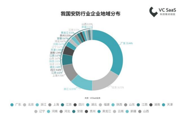 2018������(n��i)�����ИI(y��)��(sh��)��(j��)��(b��o)��