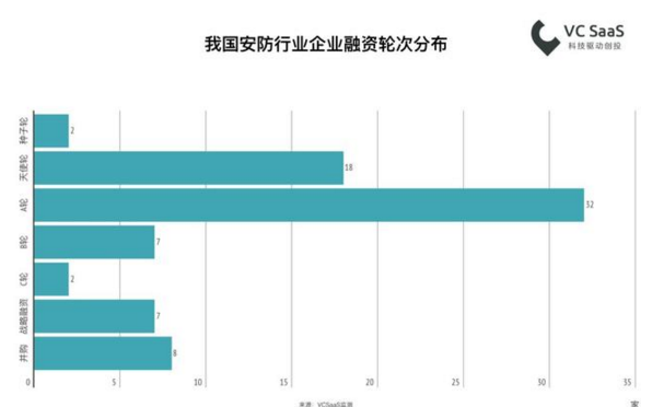 2018������(n��i)�����ИI(y��)��(sh��)��(j��)��(b��o)��