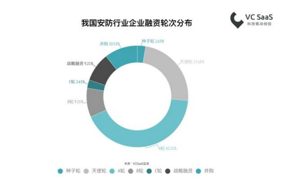 2018������(n��i)�����ИI(y��)��(sh��)��(j��)��(b��o)��