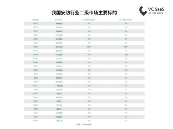 2018������(n��i)�����ИI(y��)��(sh��)��(j��)��(b��o)��