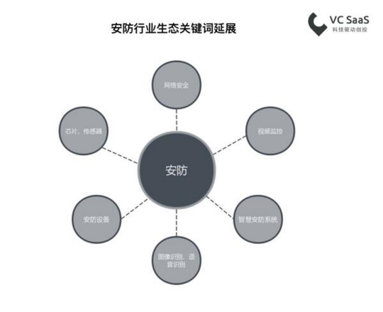 2018������(n��i)�����ИI(y��)��(sh��)��(j��)��(b��o)��