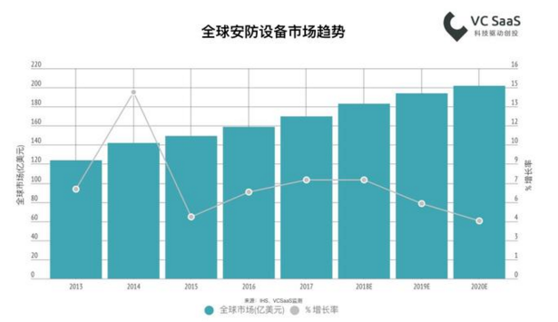 2018������(n��i)�����ИI(y��)��(sh��)��(j��)��(b��o)��