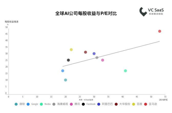 2018������(n��i)�����ИI(y��)��(sh��)��(j��)��(b��o)��