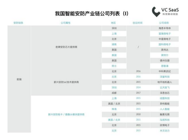 2018������(n��i)�����ИI(y��)��(sh��)��(j��)��(b��o)��