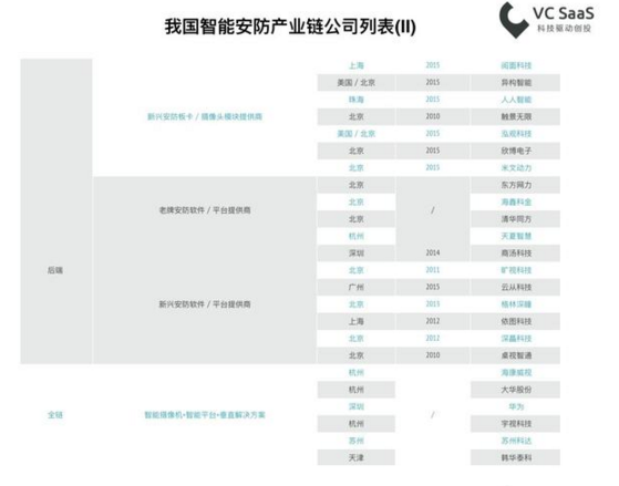 2018������(n��i)�����ИI(y��)��(sh��)��(j��)��(b��o)��