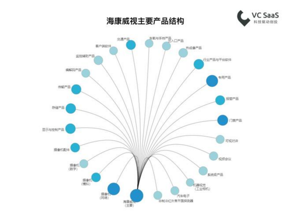 2018������(n��i)�����ИI(y��)��(sh��)��(j��)��(b��o)��