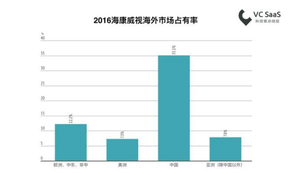 2018������(n��i)�����ИI(y��)��(sh��)��(j��)��(b��o)��