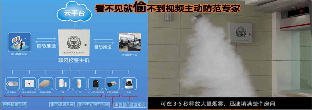 防盜搶煙霧系統(tǒng)為銀行安防帶來新氣象