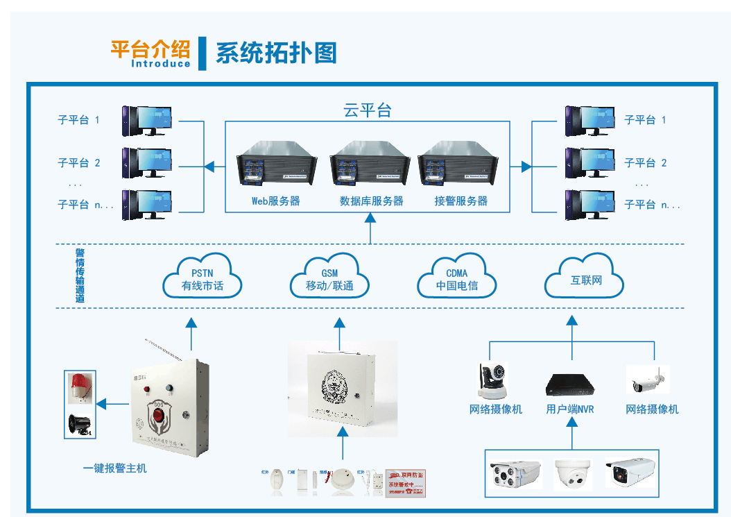 ���b(li��n)�W(w��ng)��(b��o)�����C(j��) �͑�������