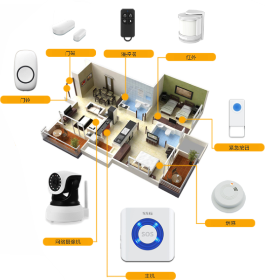 ���I���������Ҿ��������I��׌�Ұ�ȫ�o�n