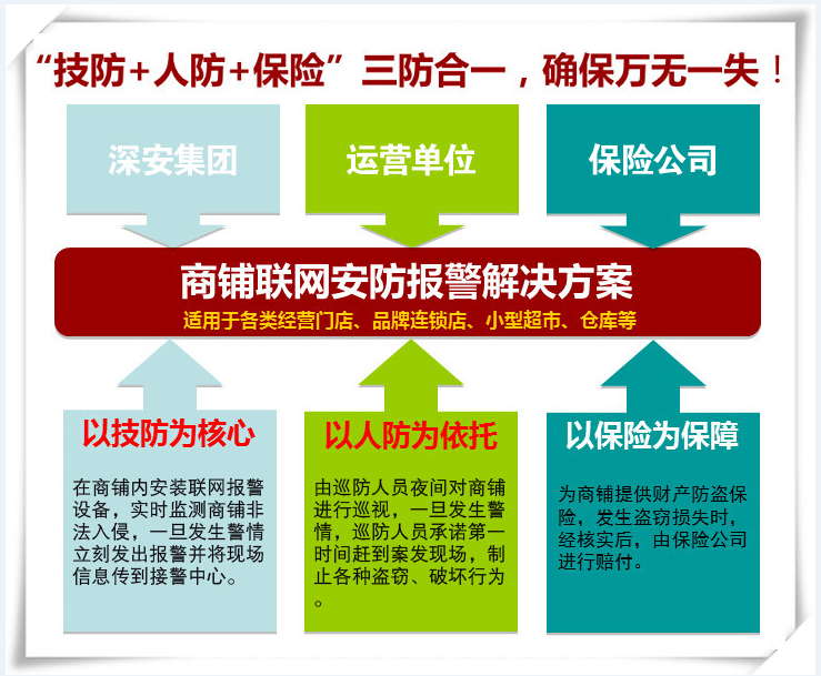 (li��n)�W(w��ng)��(b��o)������(w��)�\(y��n)�I(y��ng)�Ƅ�(d��ng)�ǻ۳��аl(f��)չ