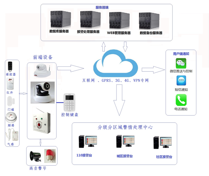 (li��n)�W(w��ng)��(b��o)�������������F������