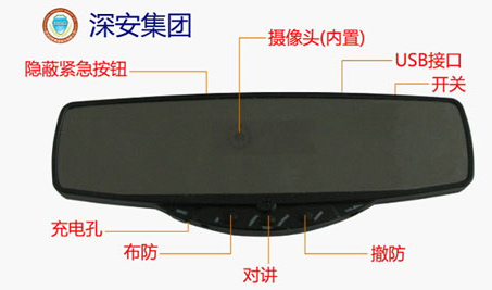 �3G��܇(ch��)GPS��λ