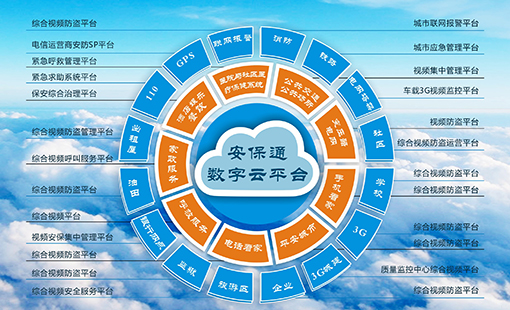 ����ͨ��(sh��)����ƽ�_��ɫ