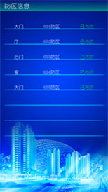 ����ͨ�֙C(j��)�Ƅ�(d��ng)�͑���չʾ4