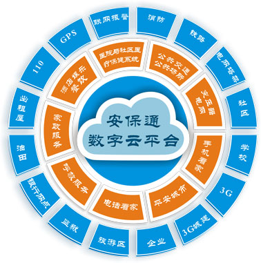 ����ͨ��ƽ�_(t��i)