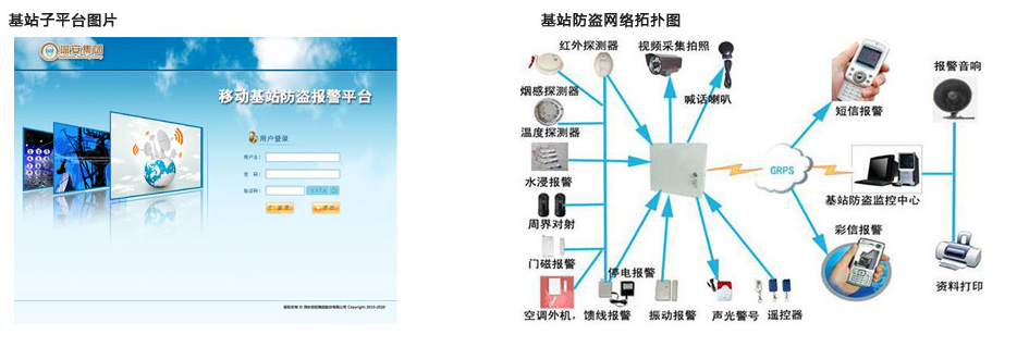 ��վ���Iҕ�lƽ�_(t��i)