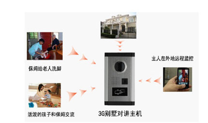 �ֵļ҈@ʹ�ÈD���f��